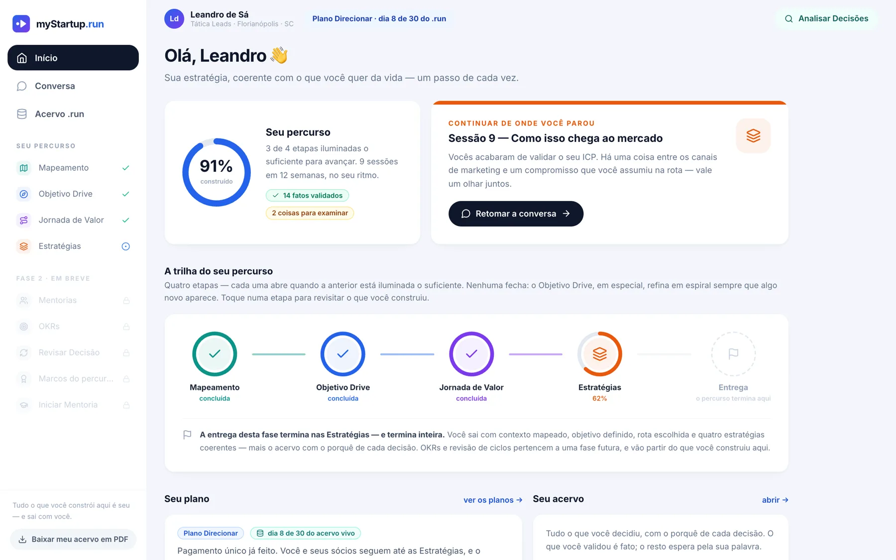 Tela inicial do myStartup.run com o percurso em 91% e a próxima sessão